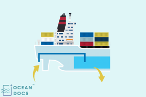 Smart Monitoring of Ballast Water Management Documentation